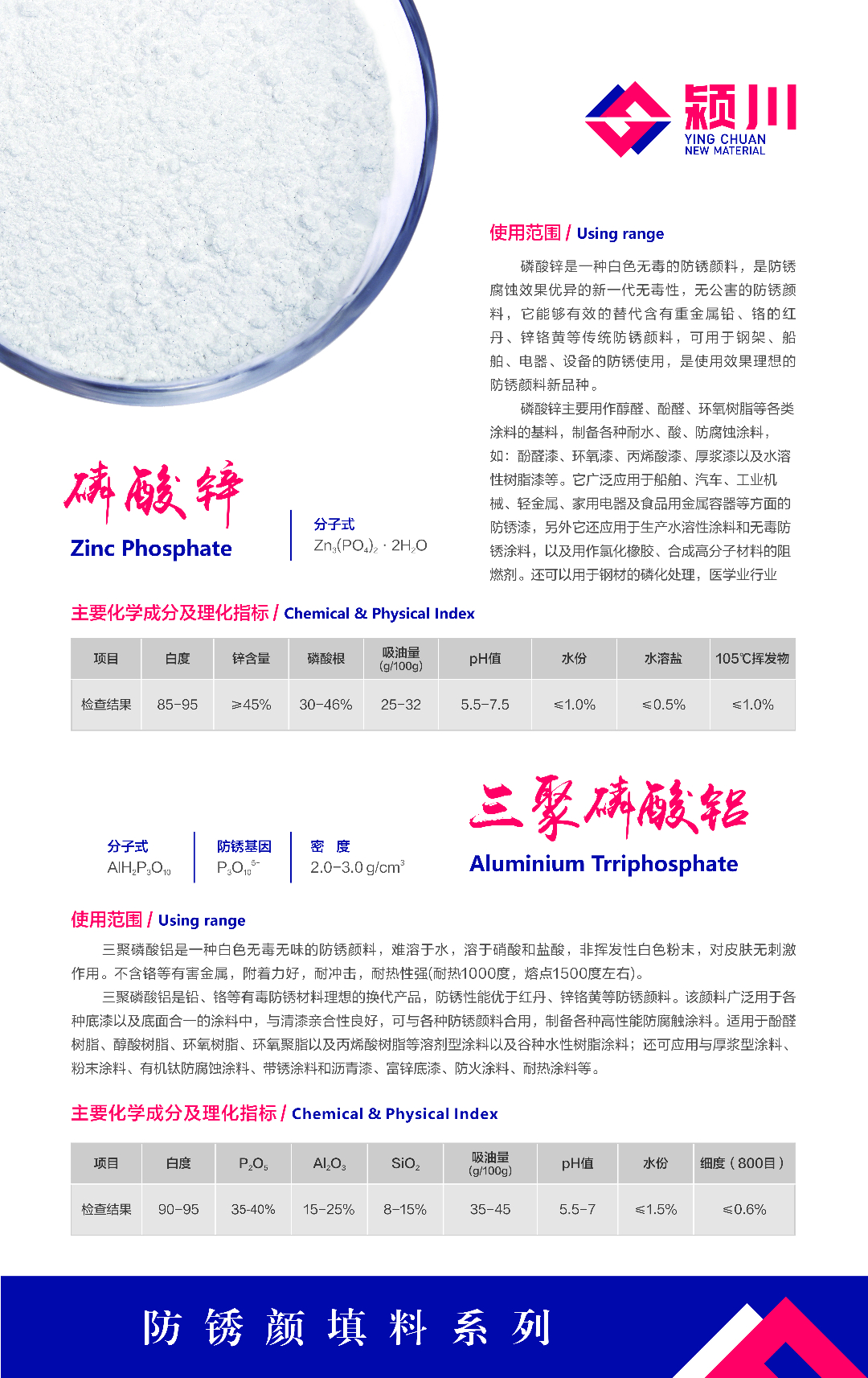 2月3-5日,潁川新材料邀您共赴【2024中國國際涂料展】 (圖13) 磷酸鋅.jpg