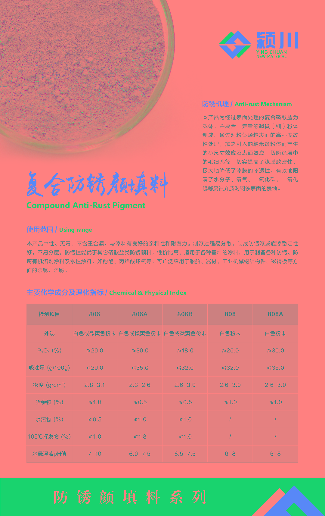 2月3-5日,潁川新材料邀您共赴【2024中國國際涂料展】 (圖15) 防銹顏填料.jpg